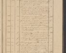 Zdjęcie nr 37 dla obiektu archiwalnego: Protocollon exhibitorum in Ecclesiasticis ex anno 1836