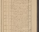 Zdjęcie nr 41 dla obiektu archiwalnego: Protocollon exhibitorum in Ecclesiasticis ex anno 1836