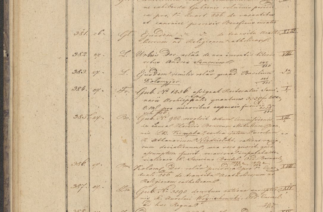 Zdjęcie nr 40 dla obiektu archiwalnego: Protocollon exhibitorum in Ecclesiasticis ex anno 1836