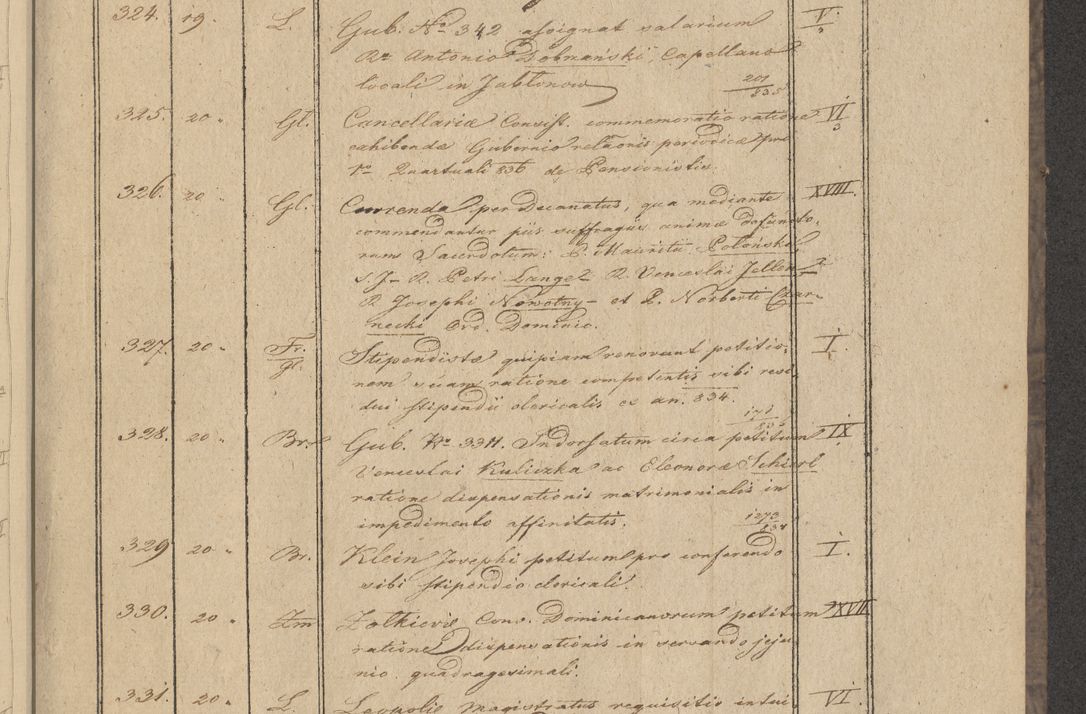 Zdjęcie nr 35 dla obiektu archiwalnego: Protocollon exhibitorum in Ecclesiasticis ex anno 1836