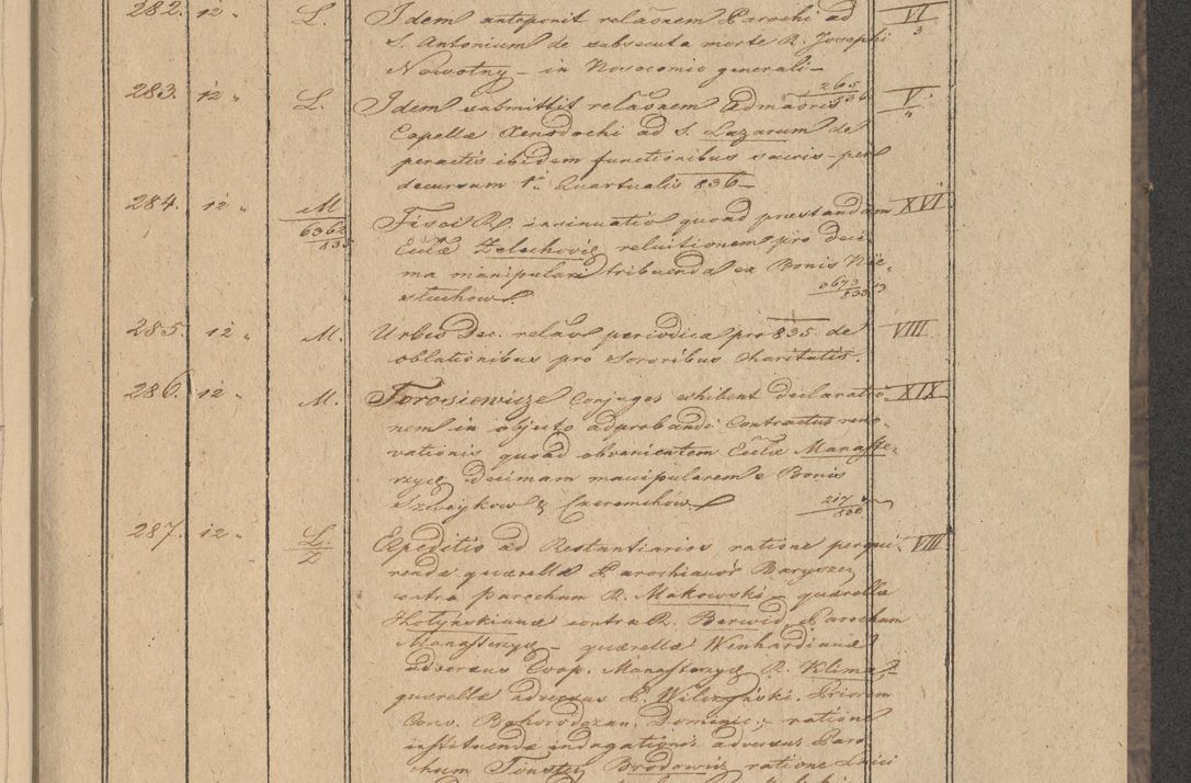 Zdjęcie nr 31 dla obiektu archiwalnego: Protocollon exhibitorum in Ecclesiasticis ex anno 1836