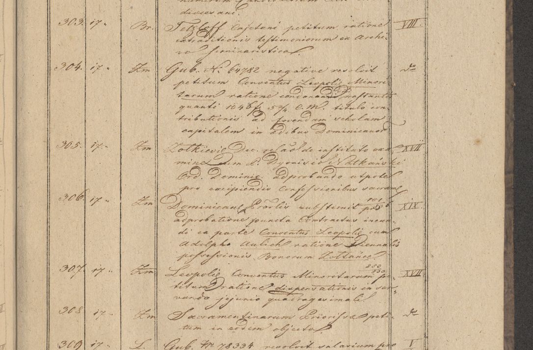 Zdjęcie nr 33 dla obiektu archiwalnego: Protocollon exhibitorum in Ecclesiasticis ex anno 1836