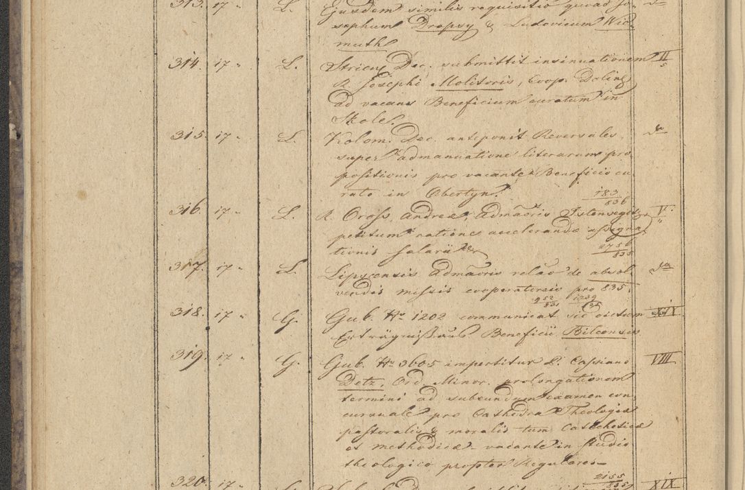 Zdjęcie nr 34 dla obiektu archiwalnego: Protocollon exhibitorum in Ecclesiasticis ex anno 1836