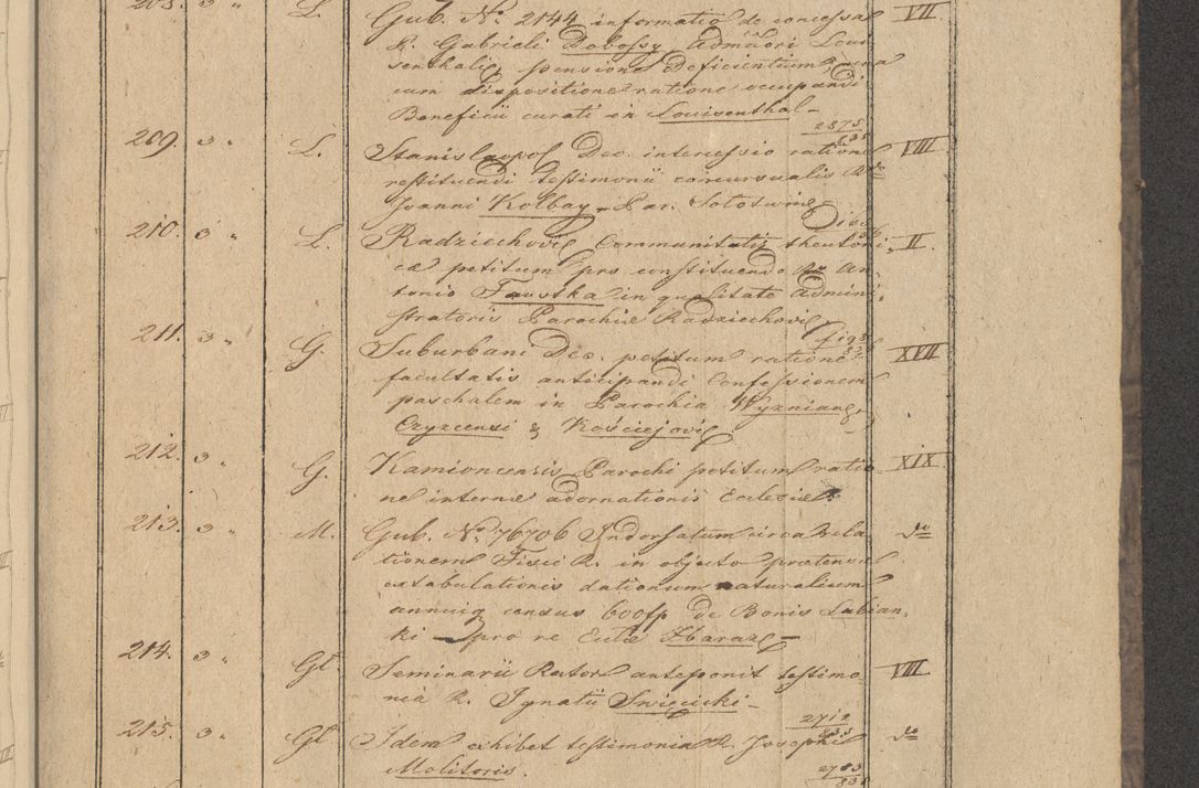 Zdjęcie nr 25 dla obiektu archiwalnego: Protocollon exhibitorum in Ecclesiasticis ex anno 1836