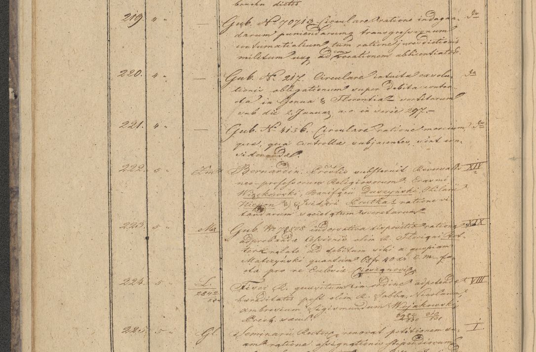 Zdjęcie nr 26 dla obiektu archiwalnego: Protocollon exhibitorum in Ecclesiasticis ex anno 1836