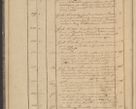 Zdjęcie nr 26 dla obiektu archiwalnego: Protocollon exhibitorum in Ecclesiasticis ex anno 1836