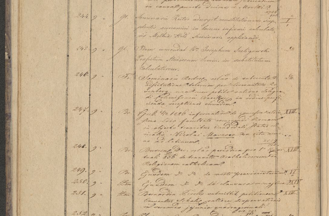 Zdjęcie nr 28 dla obiektu archiwalnego: Protocollon exhibitorum in Ecclesiasticis ex anno 1836