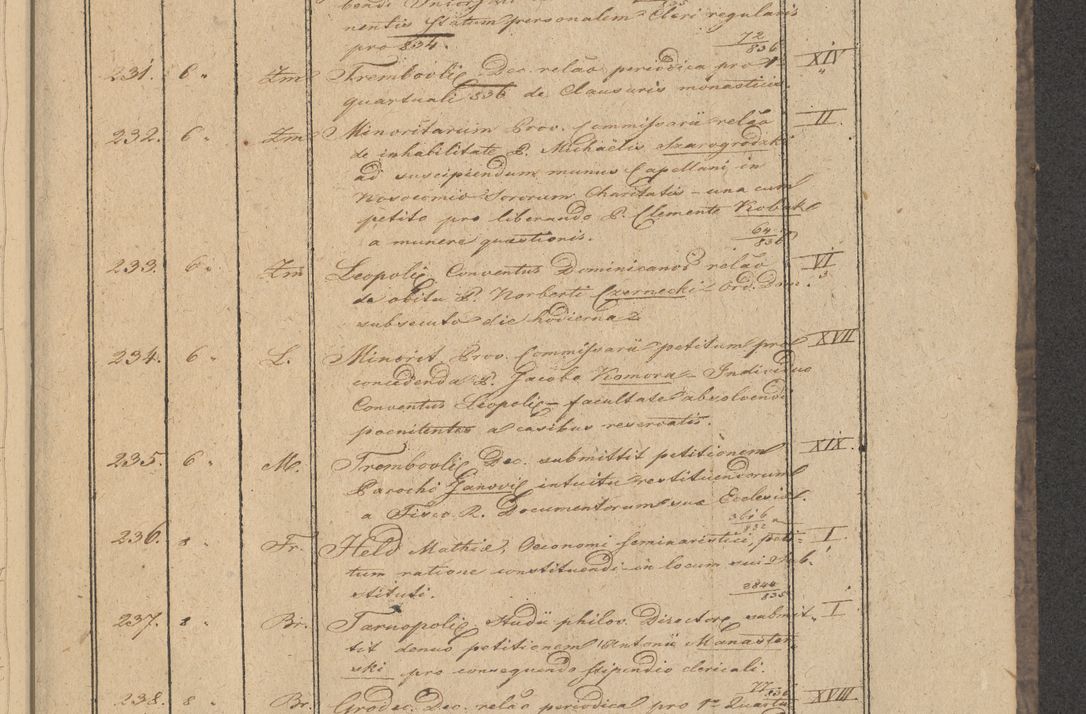 Zdjęcie nr 27 dla obiektu archiwalnego: Protocollon exhibitorum in Ecclesiasticis ex anno 1836