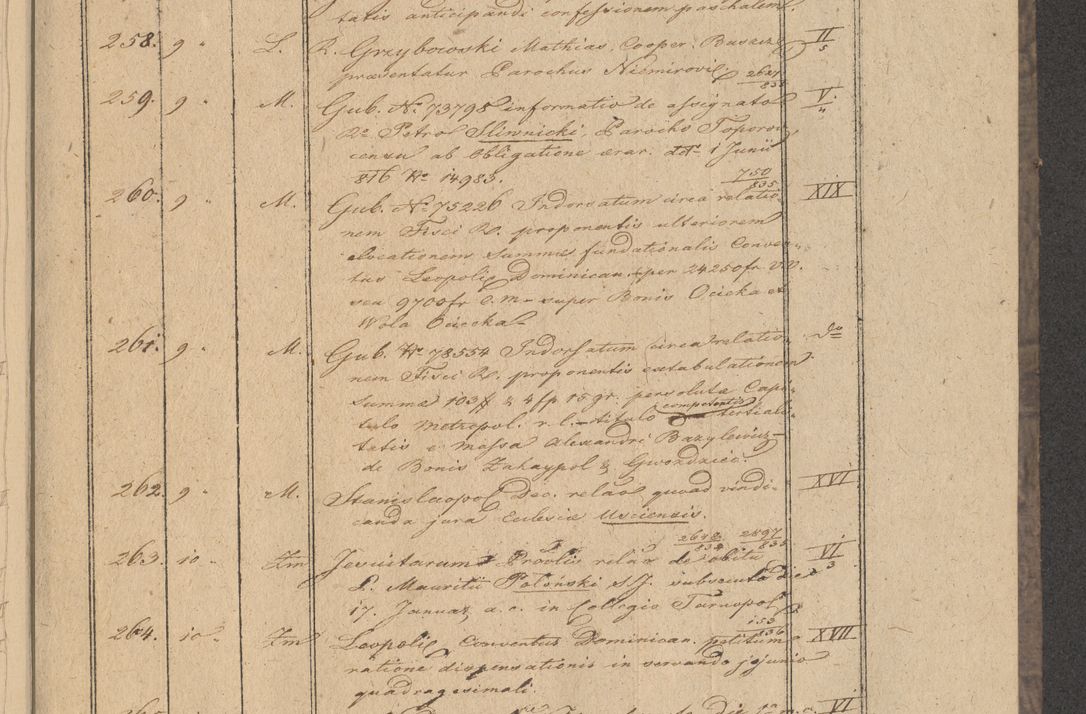 Zdjęcie nr 29 dla obiektu archiwalnego: Protocollon exhibitorum in Ecclesiasticis ex anno 1836