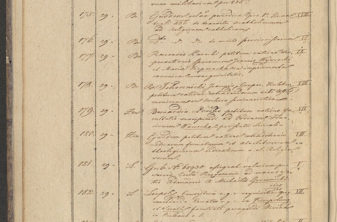 Zdjęcie nr 22 dla obiektu archiwalnego: Protocollon exhibitorum in Ecclesiasticis ex anno 1836