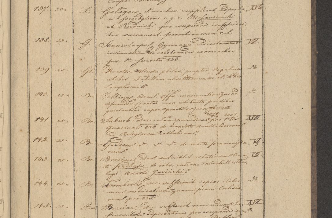 Zdjęcie nr 19 dla obiektu archiwalnego: Protocollon exhibitorum in Ecclesiasticis ex anno 1836