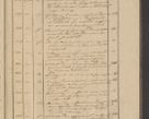 Zdjęcie nr 19 dla obiektu archiwalnego: Protocollon exhibitorum in Ecclesiasticis ex anno 1836