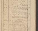 Zdjęcie nr 23 dla obiektu archiwalnego: Protocollon exhibitorum in Ecclesiasticis ex anno 1836
