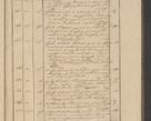 Zdjęcie nr 21 dla obiektu archiwalnego: Protocollon exhibitorum in Ecclesiasticis ex anno 1836