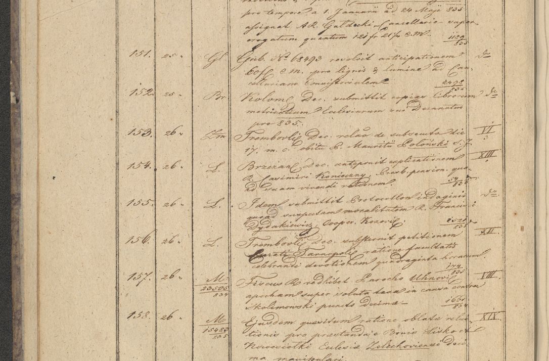 Zdjęcie nr 20 dla obiektu archiwalnego: Protocollon exhibitorum in Ecclesiasticis ex anno 1836