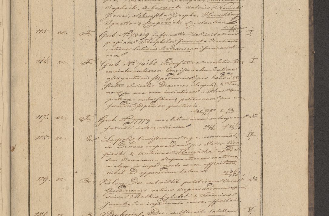 Zdjęcie nr 17 dla obiektu archiwalnego: Protocollon exhibitorum in Ecclesiasticis ex anno 1836