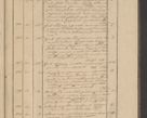 Zdjęcie nr 17 dla obiektu archiwalnego: Protocollon exhibitorum in Ecclesiasticis ex anno 1836
