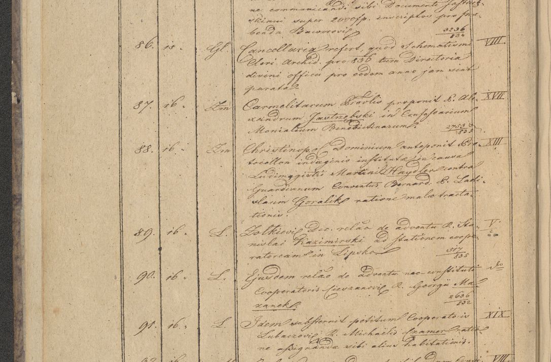 Zdjęcie nr 14 dla obiektu archiwalnego: Protocollon exhibitorum in Ecclesiasticis ex anno 1836