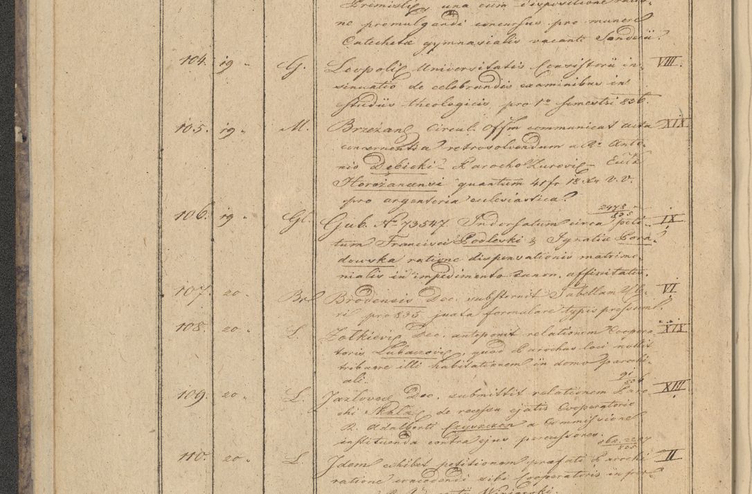 Zdjęcie nr 16 dla obiektu archiwalnego: Protocollon exhibitorum in Ecclesiasticis ex anno 1836