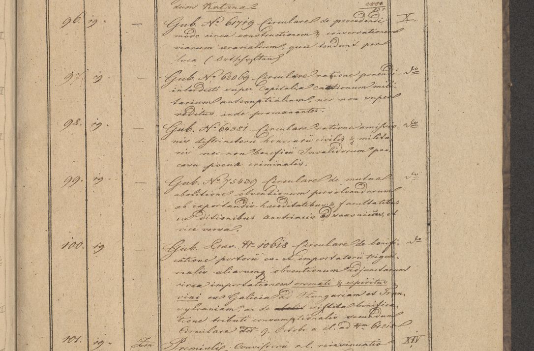 Zdjęcie nr 15 dla obiektu archiwalnego: Protocollon exhibitorum in Ecclesiasticis ex anno 1836