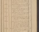 Zdjęcie nr 15 dla obiektu archiwalnego: Protocollon exhibitorum in Ecclesiasticis ex anno 1836