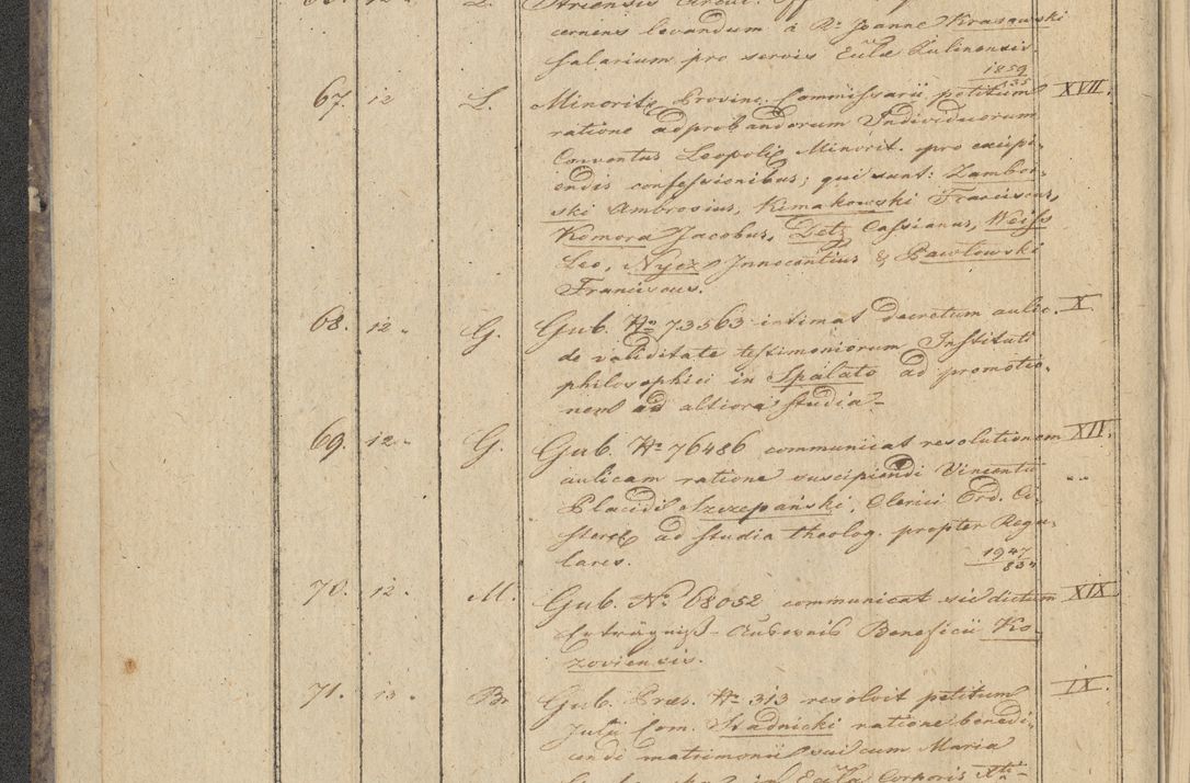 Zdjęcie nr 12 dla obiektu archiwalnego: Protocollon exhibitorum in Ecclesiasticis ex anno 1836