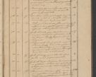 Zdjęcie nr 13 dla obiektu archiwalnego: Protocollon exhibitorum in Ecclesiasticis ex anno 1836