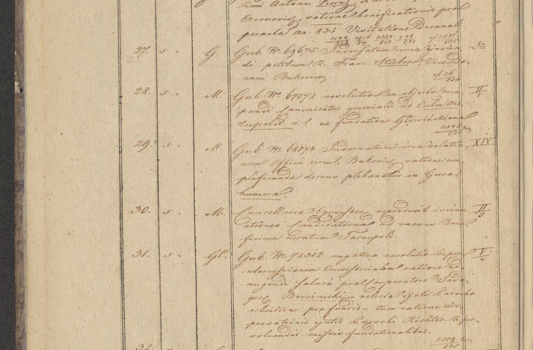 Zdjęcie nr 8 dla obiektu archiwalnego: Protocollon exhibitorum in Ecclesiasticis ex anno 1836