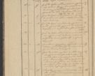 Zdjęcie nr 8 dla obiektu archiwalnego: Protocollon exhibitorum in Ecclesiasticis ex anno 1836