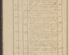 Zdjęcie nr 10 dla obiektu archiwalnego: Protocollon exhibitorum in Ecclesiasticis ex anno 1836
