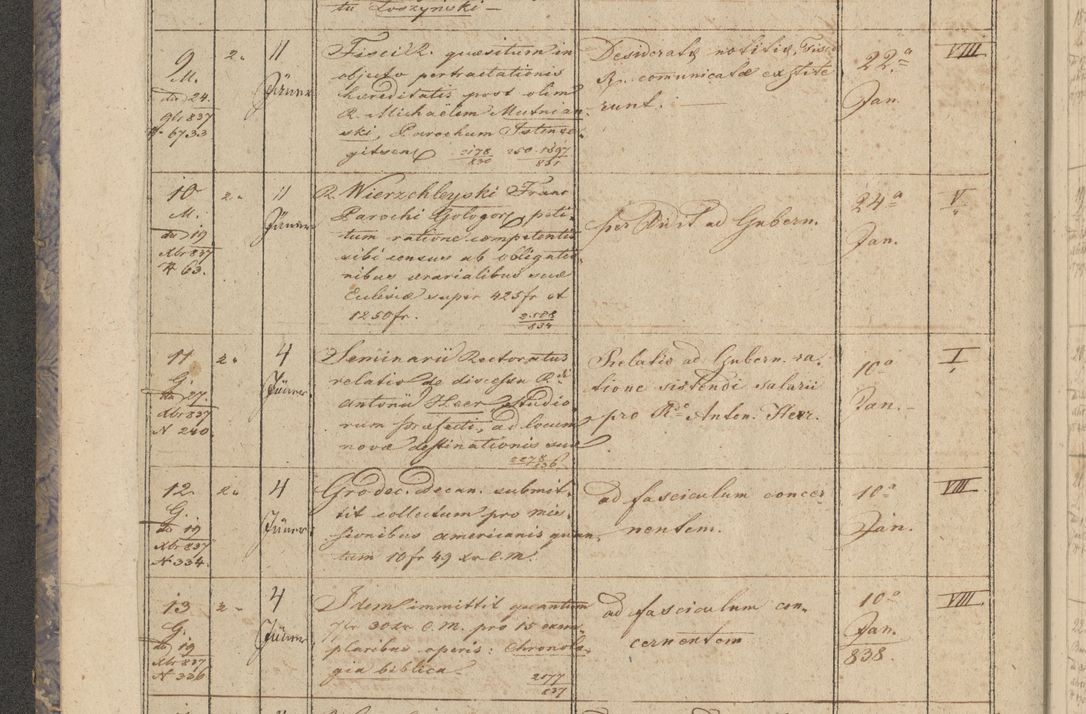 Zdjęcie nr 6 dla obiektu archiwalnego: Protocollon exhibitorum in Ecclesiasticis ex anno 1838