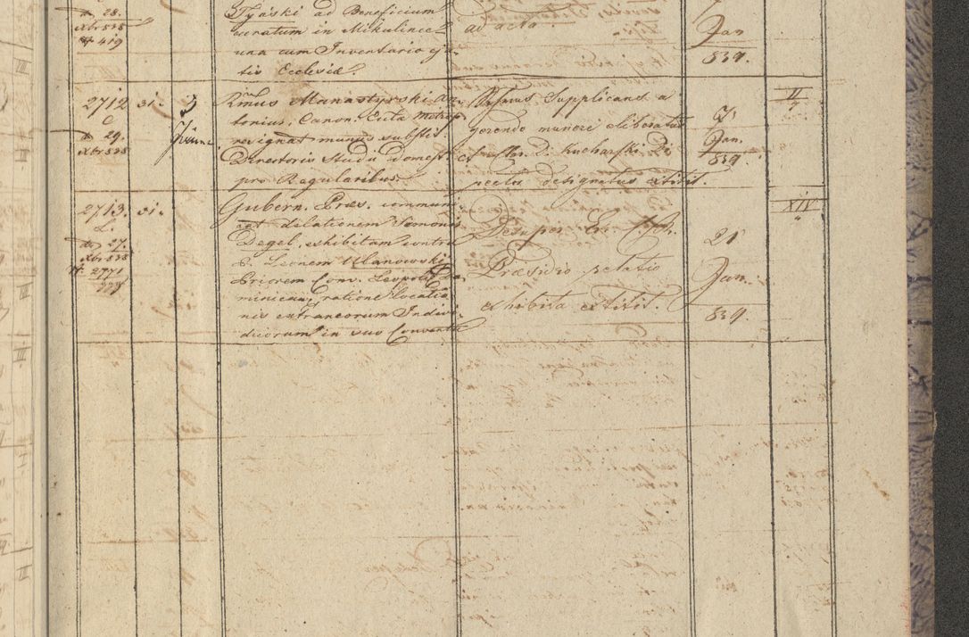 Zdjęcie nr 319 dla obiektu archiwalnego: Protocollon exhibitorum in Ecclesiasticis ex anno 1838