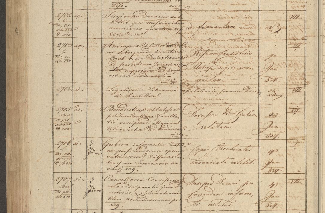 Zdjęcie nr 318 dla obiektu archiwalnego: Protocollon exhibitorum in Ecclesiasticis ex anno 1838