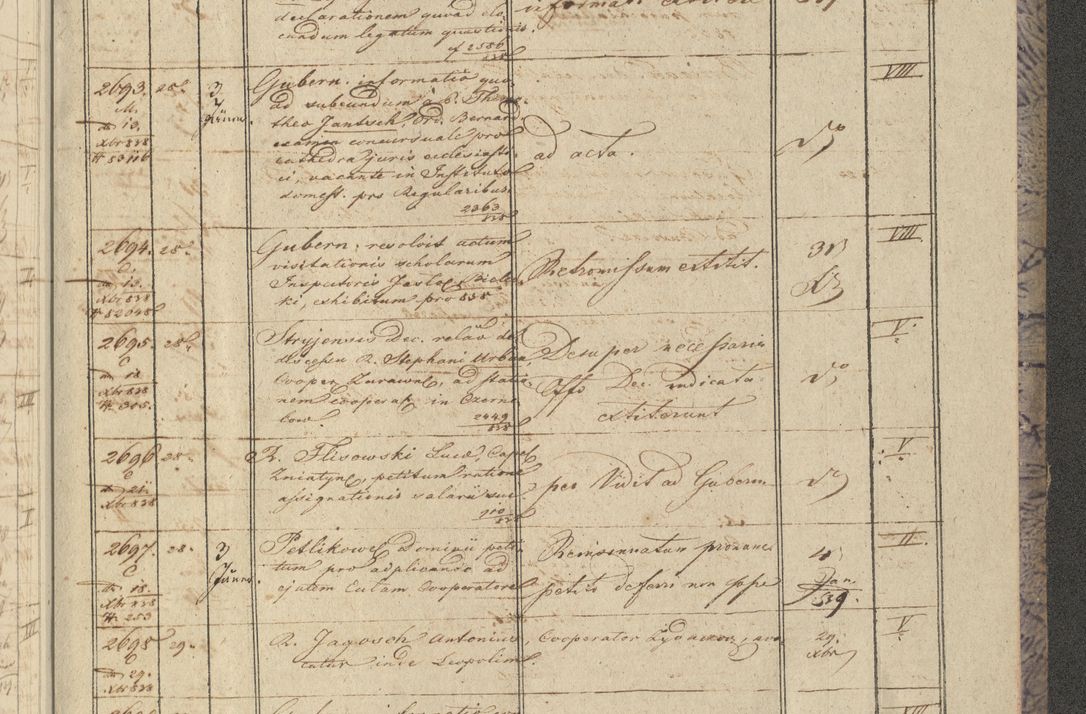 Zdjęcie nr 317 dla obiektu archiwalnego: Protocollon exhibitorum in Ecclesiasticis ex anno 1838