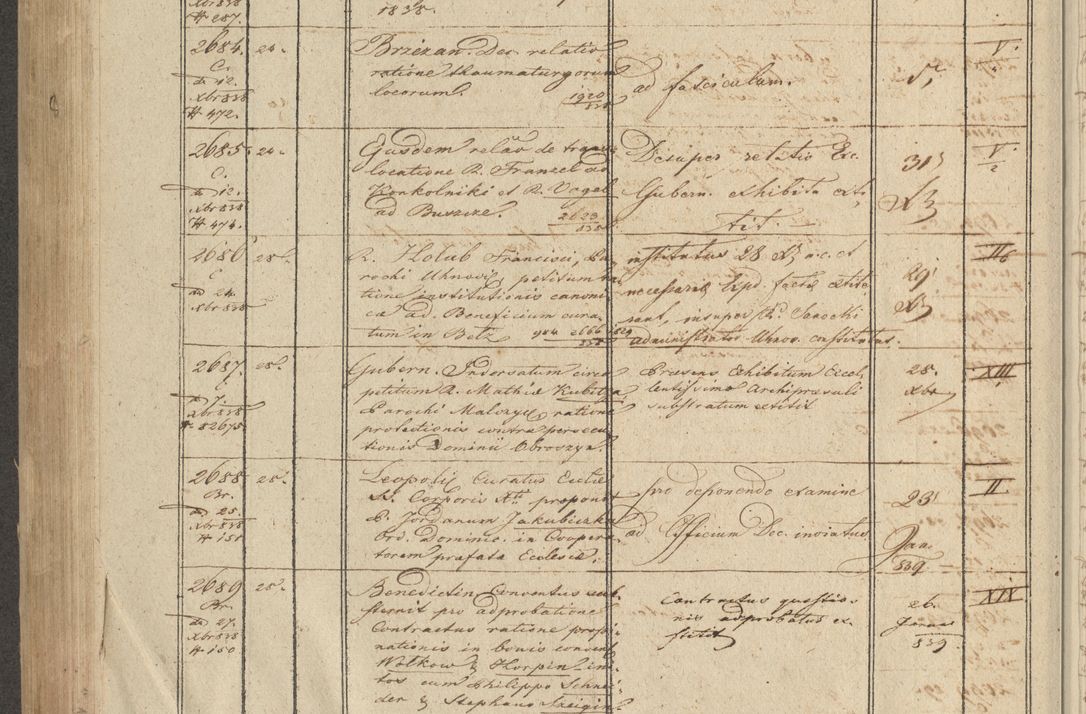 Zdjęcie nr 316 dla obiektu archiwalnego: Protocollon exhibitorum in Ecclesiasticis ex anno 1838