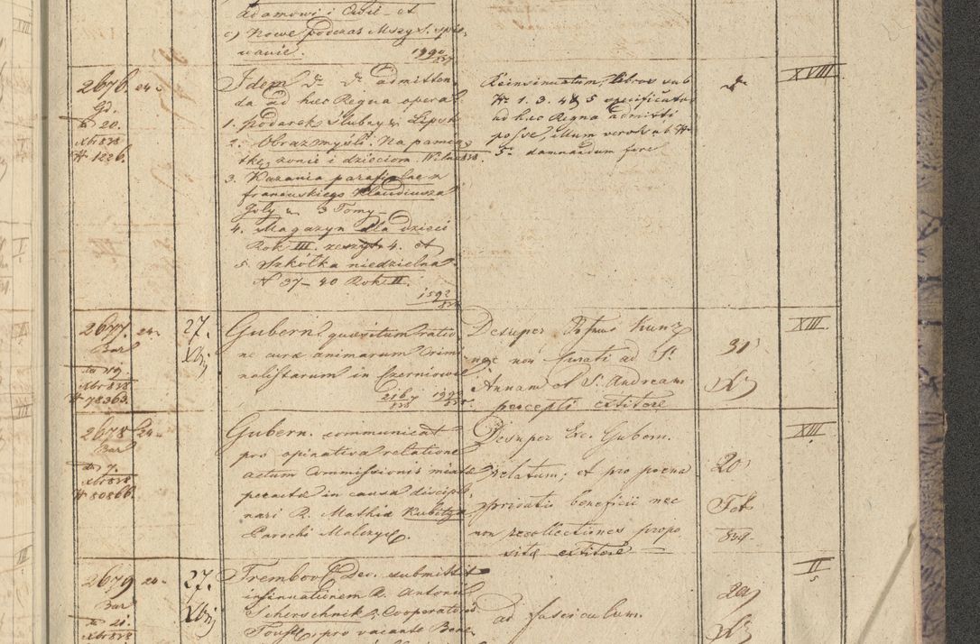 Zdjęcie nr 315 dla obiektu archiwalnego: Protocollon exhibitorum in Ecclesiasticis ex anno 1838