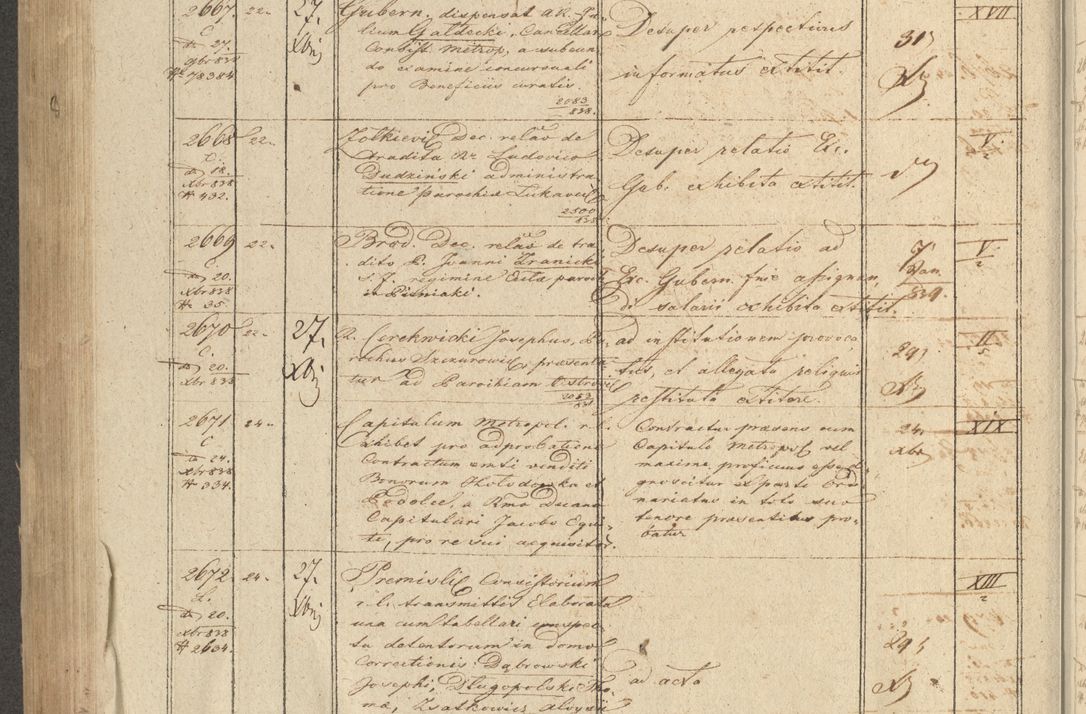 Zdjęcie nr 314 dla obiektu archiwalnego: Protocollon exhibitorum in Ecclesiasticis ex anno 1838