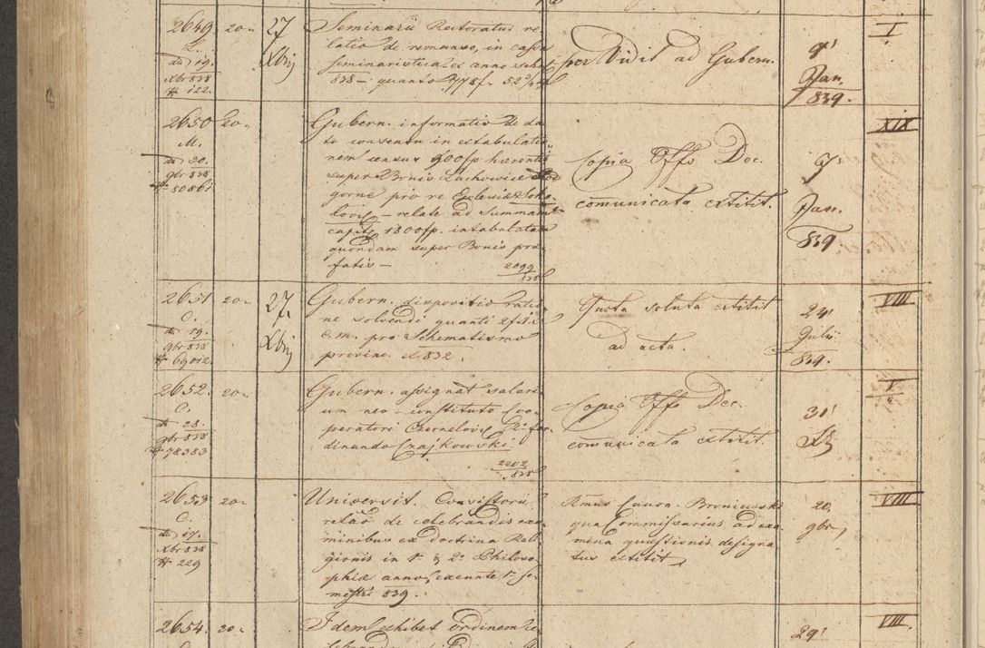 Zdjęcie nr 312 dla obiektu archiwalnego: Protocollon exhibitorum in Ecclesiasticis ex anno 1838