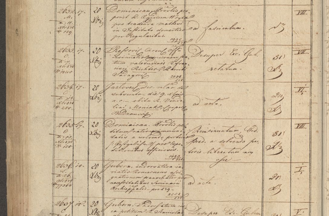 Zdjęcie nr 310 dla obiektu archiwalnego: Protocollon exhibitorum in Ecclesiasticis ex anno 1838