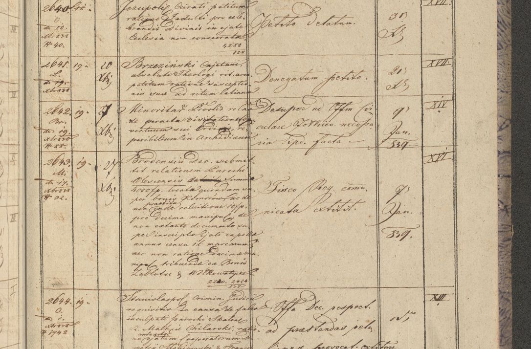 Zdjęcie nr 311 dla obiektu archiwalnego: Protocollon exhibitorum in Ecclesiasticis ex anno 1838