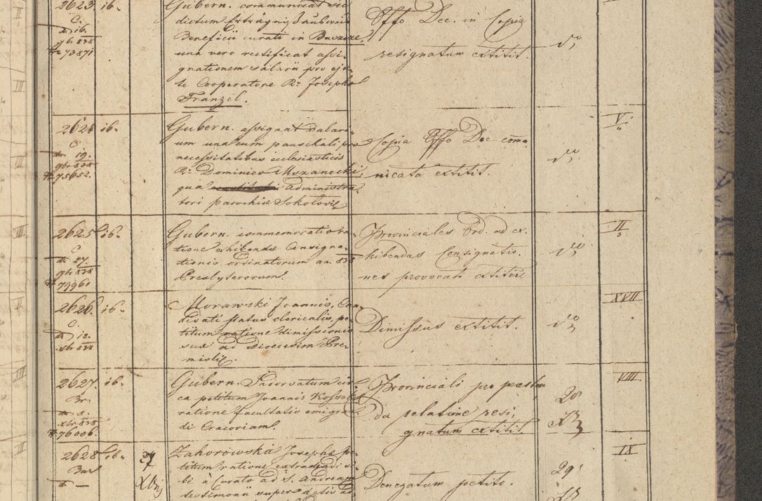 Zdjęcie nr 309 dla obiektu archiwalnego: Protocollon exhibitorum in Ecclesiasticis ex anno 1838