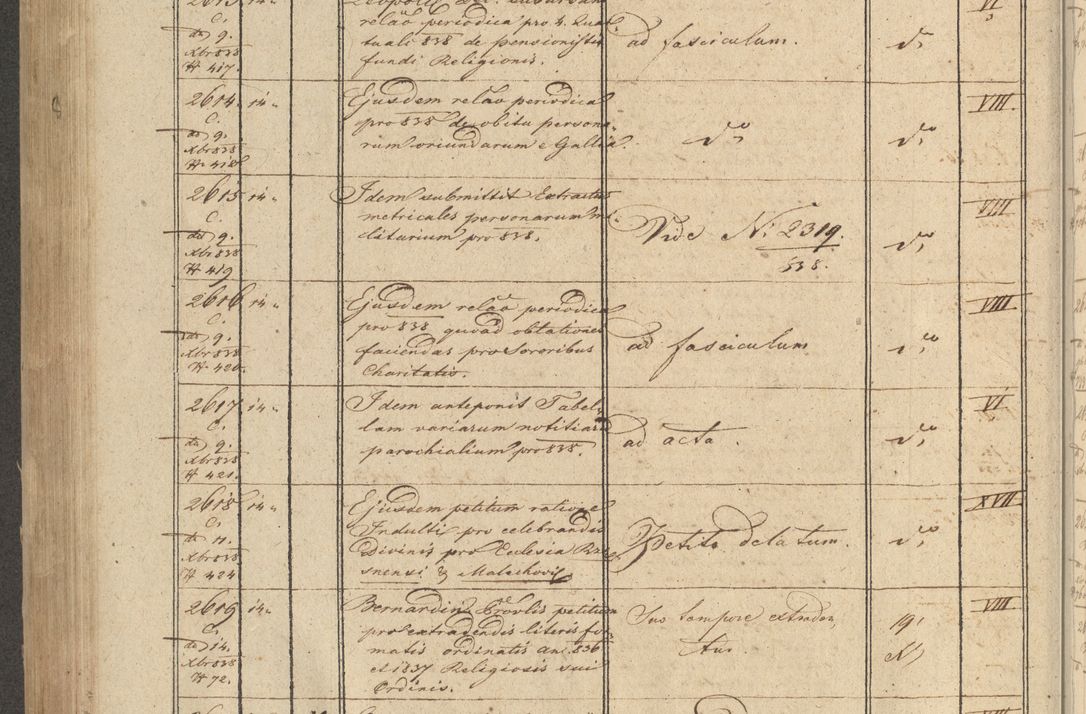 Zdjęcie nr 308 dla obiektu archiwalnego: Protocollon exhibitorum in Ecclesiasticis ex anno 1838