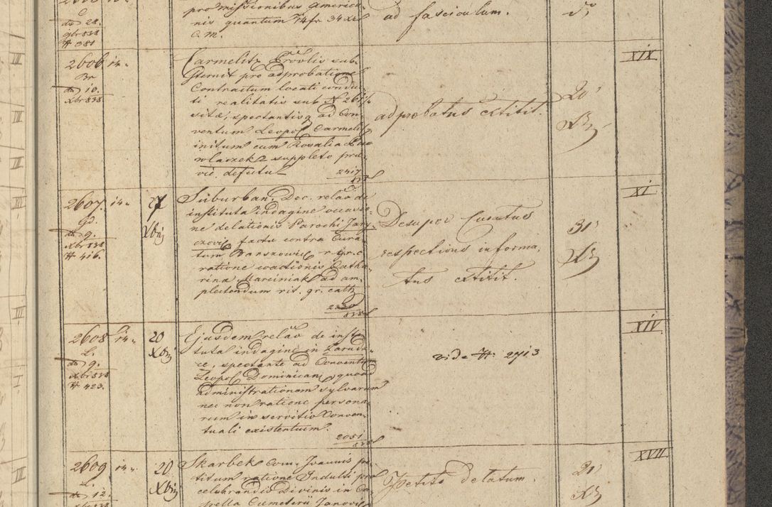 Zdjęcie nr 307 dla obiektu archiwalnego: Protocollon exhibitorum in Ecclesiasticis ex anno 1838