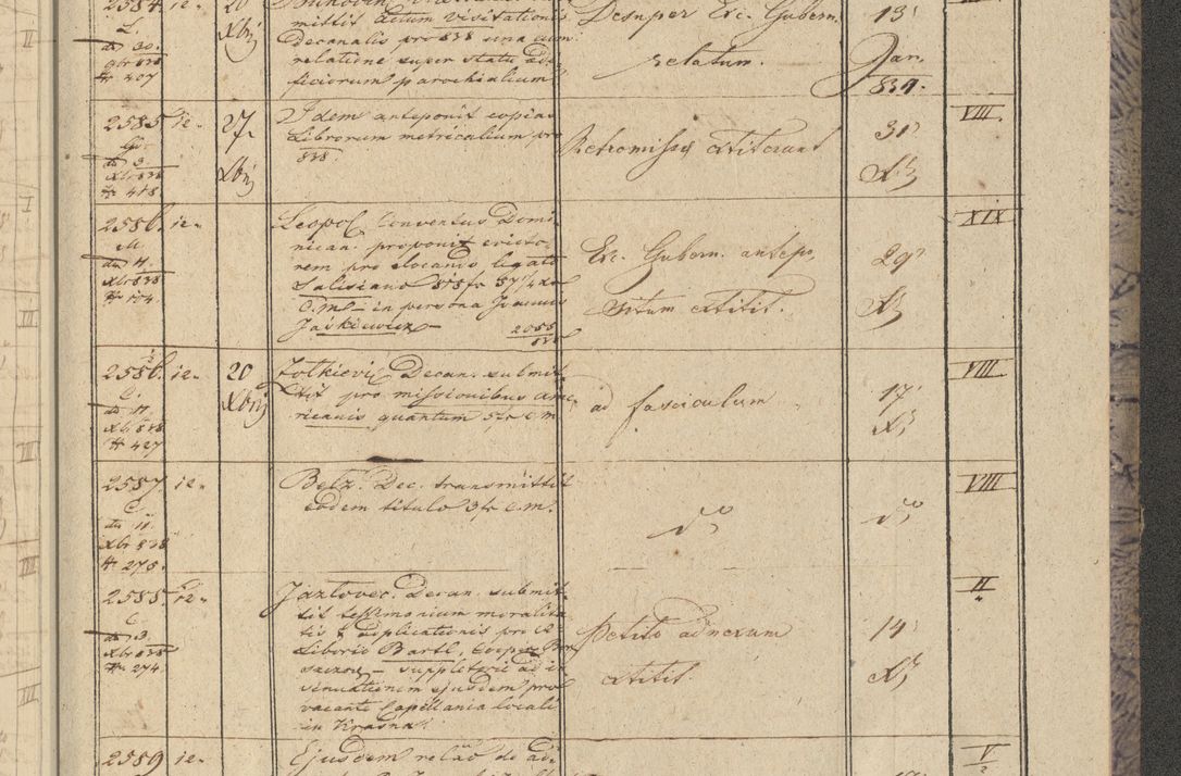 Zdjęcie nr 305 dla obiektu archiwalnego: Protocollon exhibitorum in Ecclesiasticis ex anno 1838