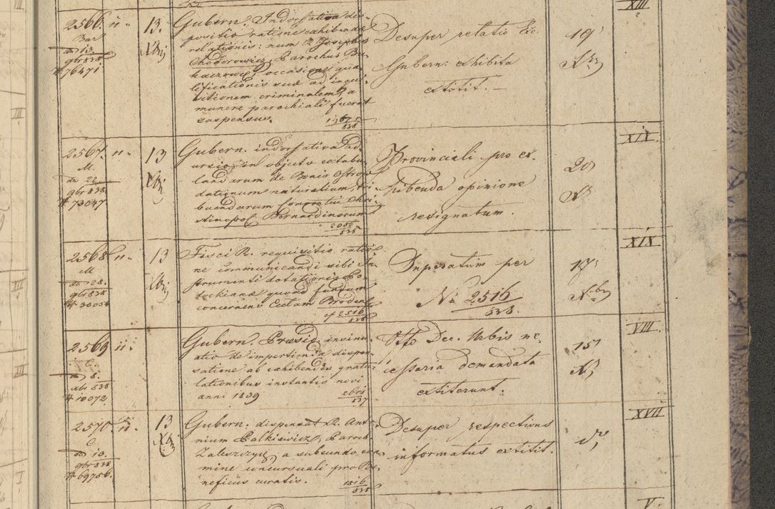 Zdjęcie nr 303 dla obiektu archiwalnego: Protocollon exhibitorum in Ecclesiasticis ex anno 1838