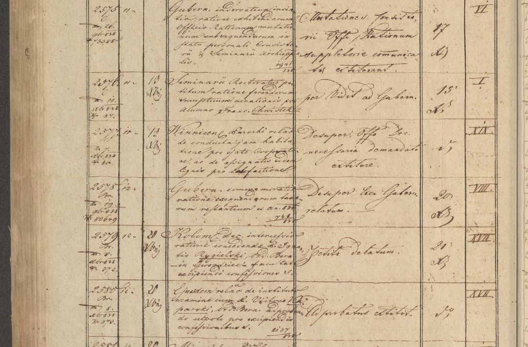 Zdjęcie nr 304 dla obiektu archiwalnego: Protocollon exhibitorum in Ecclesiasticis ex anno 1838