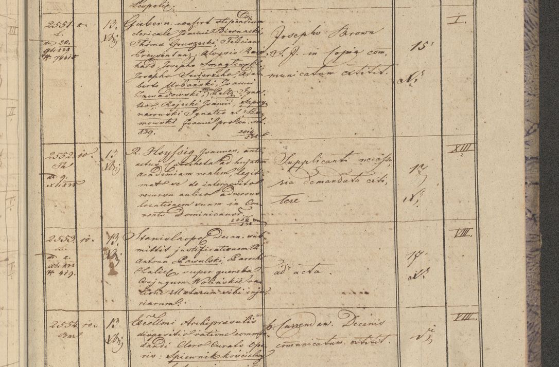 Zdjęcie nr 301 dla obiektu archiwalnego: Protocollon exhibitorum in Ecclesiasticis ex anno 1838