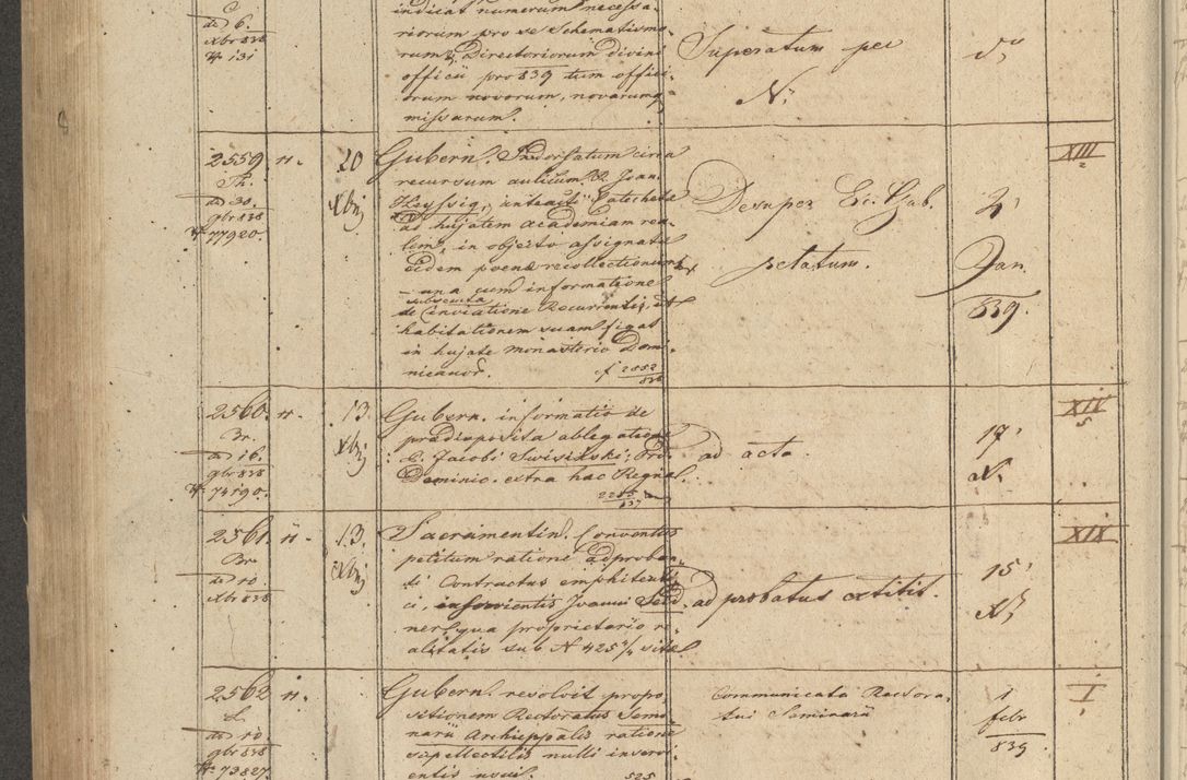 Zdjęcie nr 302 dla obiektu archiwalnego: Protocollon exhibitorum in Ecclesiasticis ex anno 1838