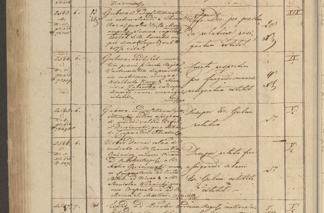 Zdjęcie nr 300 dla obiektu archiwalnego: Protocollon exhibitorum in Ecclesiasticis ex anno 1838