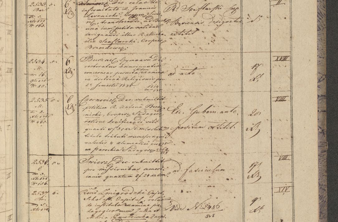 Zdjęcie nr 299 dla obiektu archiwalnego: Protocollon exhibitorum in Ecclesiasticis ex anno 1838